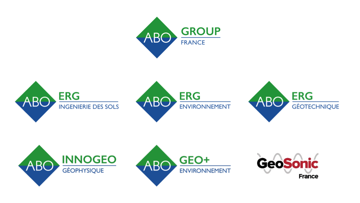 Logos Groupe ABO